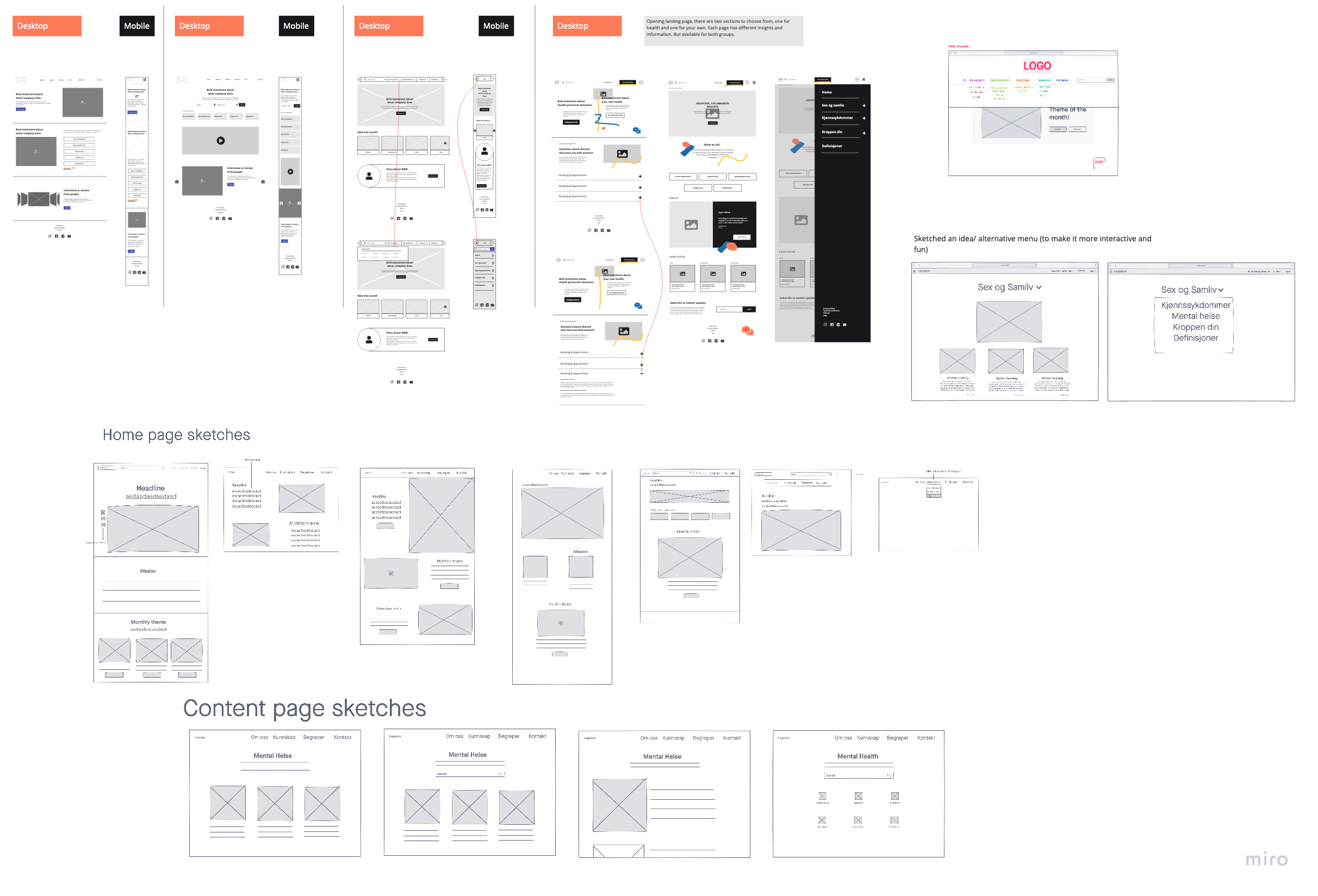 Prototyping sketches